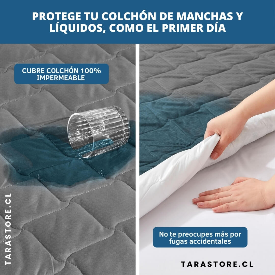 Cubre Colchón Impermeable Evita Manchas y Derrames