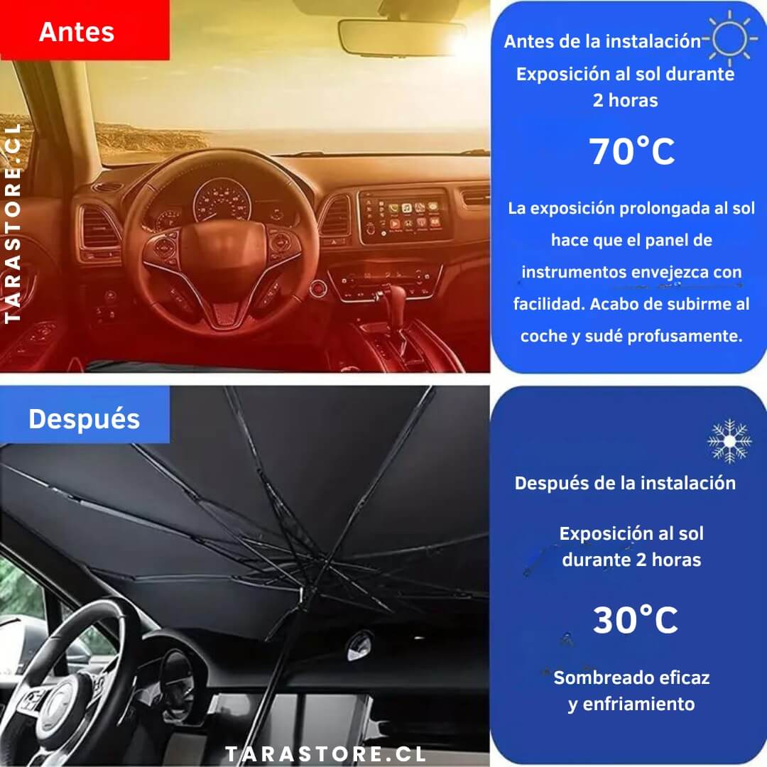 Quitasol Parasol Plegable Uv Para Auto