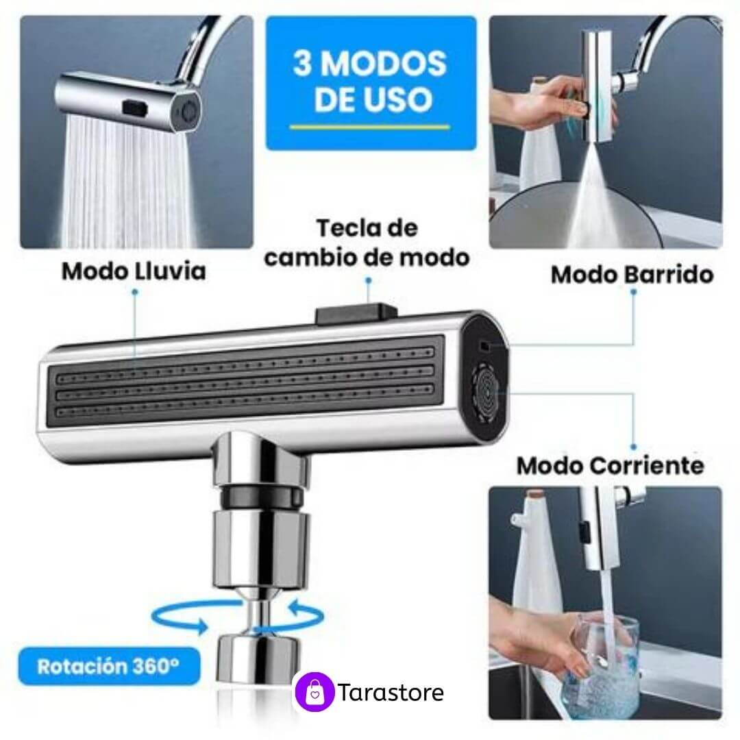 AquaSmart - Grifo Giratorio Inteligente