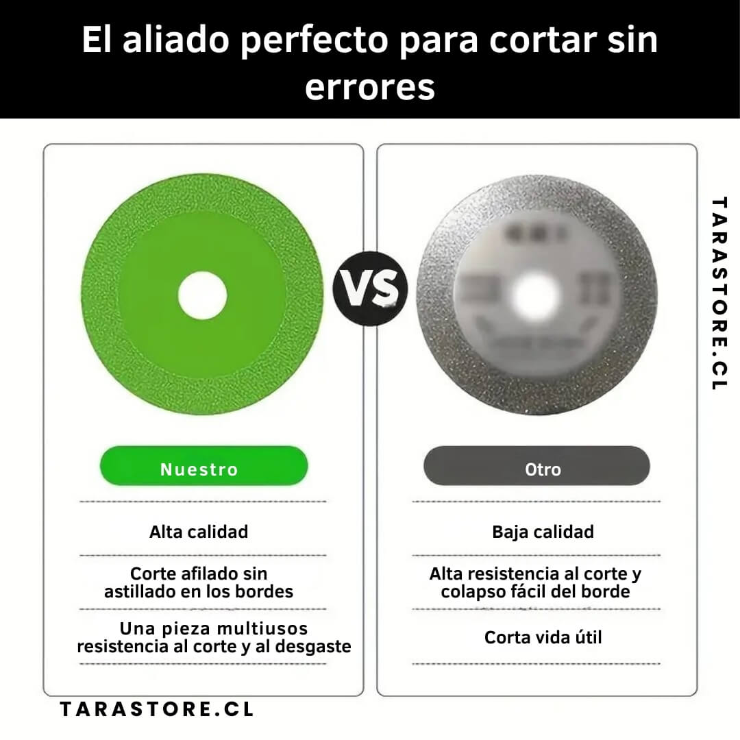 Pack 3 Discos Cortador De Vidrio Y Cerámica