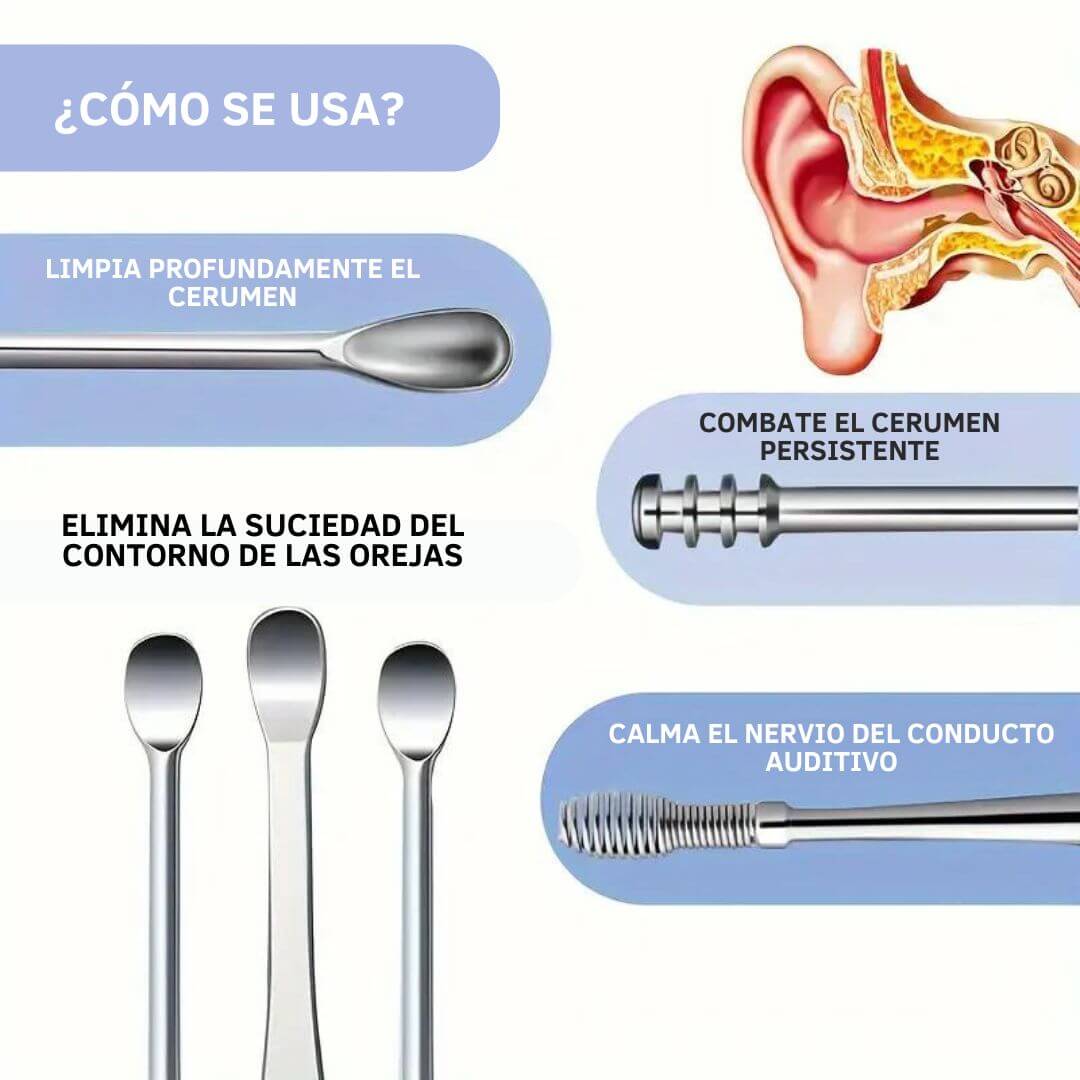 CLEANEAR - KIT DE LIMPIEZA DE OÍDOS