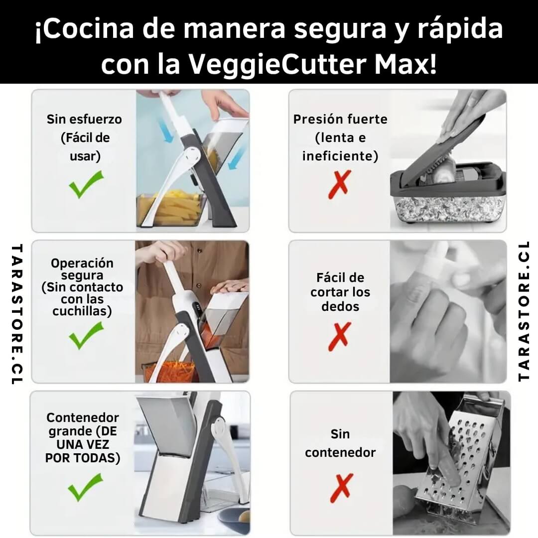 Cortador y Rallador de Verduras y Frutas 8 en 1