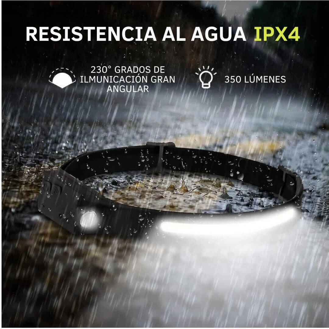 Linterna Led De Cabeza Con Sensor Y 5 Modos