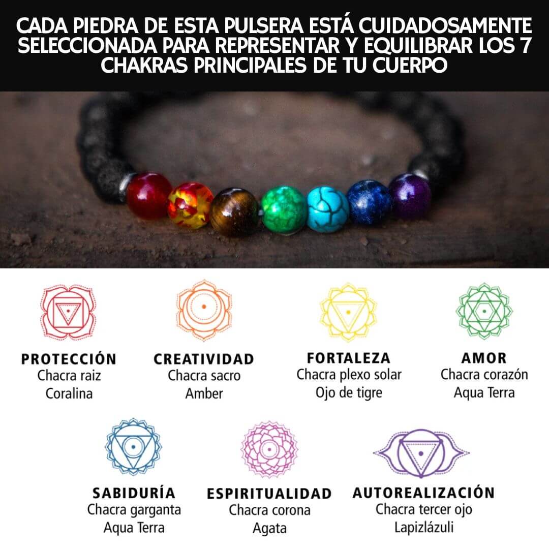 Pulsera 7 Chakras Limpia Malas Energías