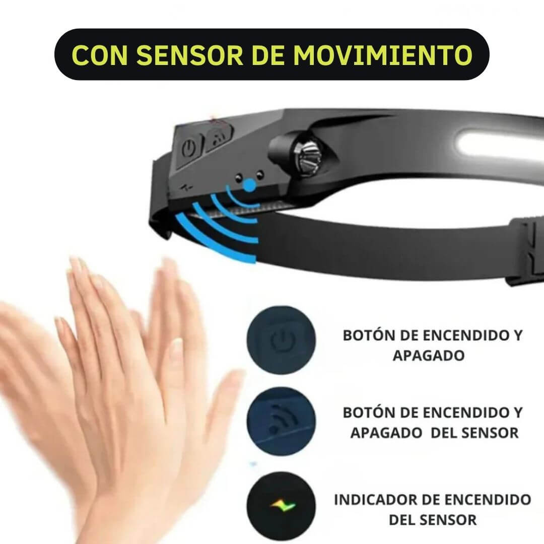 Linterna Led De Cabeza Con Sensor Y 5 Modos