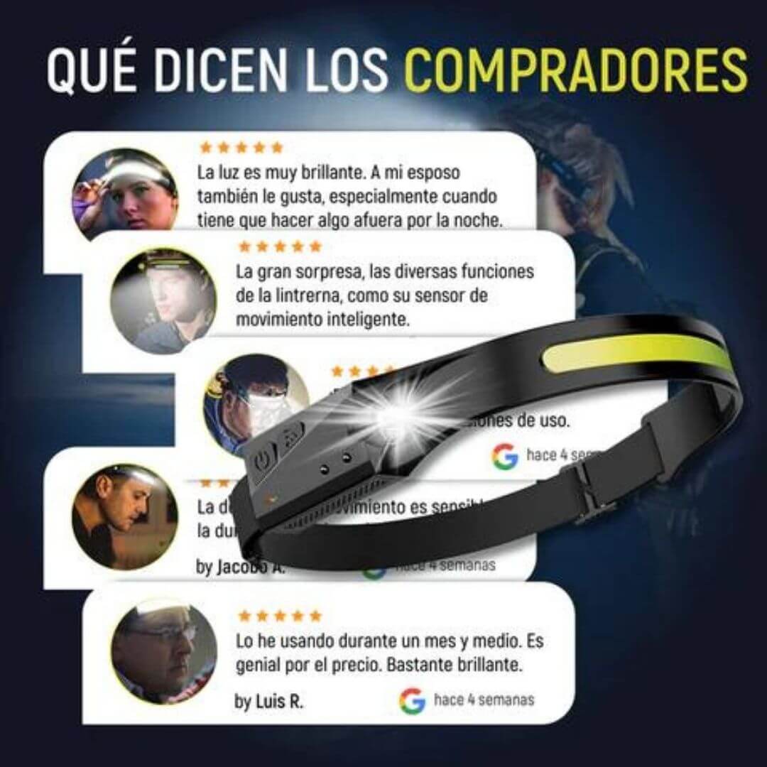 Linterna Led De Cabeza Con Sensor Y 5 Modos