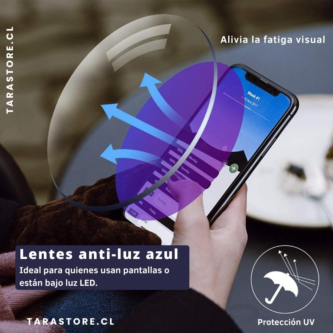 Lentes Smart Multifocales Promo 2x1 | Evita el cansancio visual y mejora tu visión