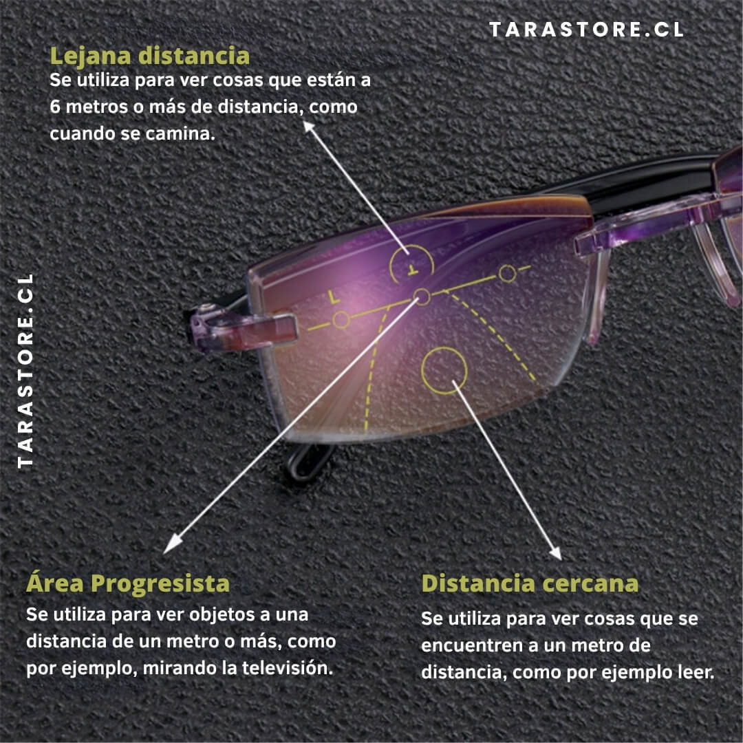 Lentes Smart Multifocales Promo 2x1 | Evita el cansancio visual y mejora tu visión