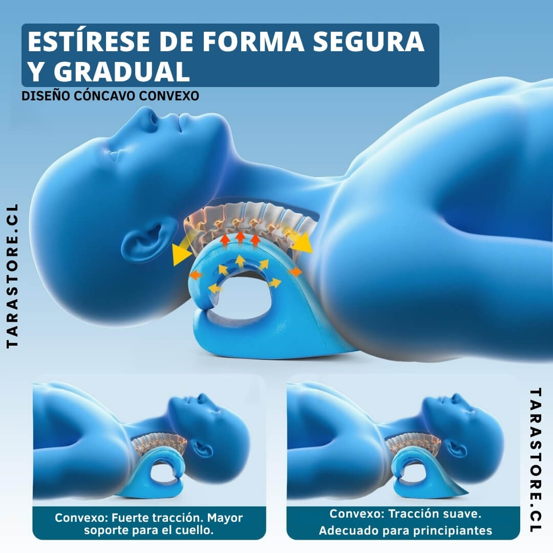 Cojín Ortopédico Alivia Dolor Cervical