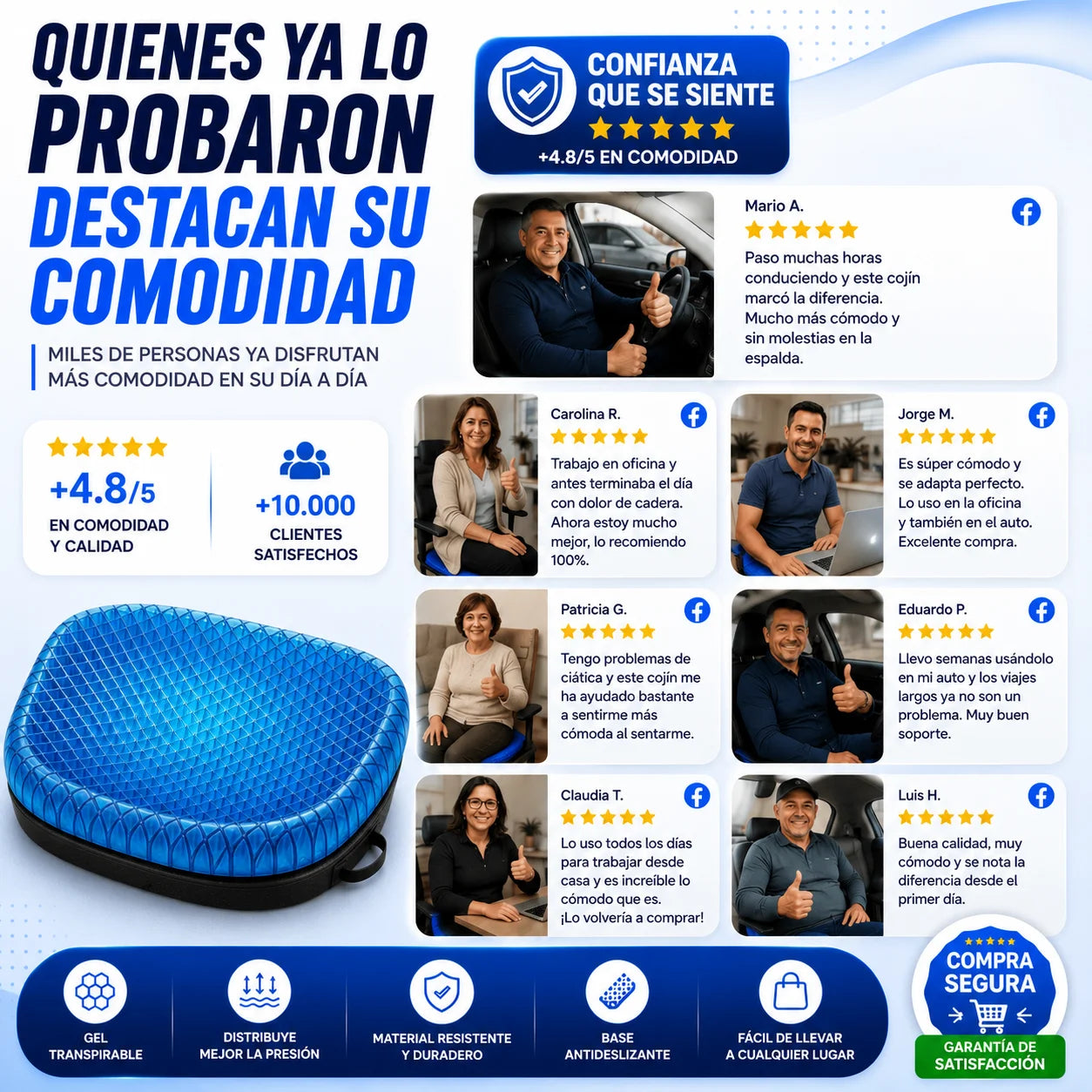 Cojín Ortopédico de Gel — Alivia Cadera, Coxis y Lumbar en Cualquier Asiento