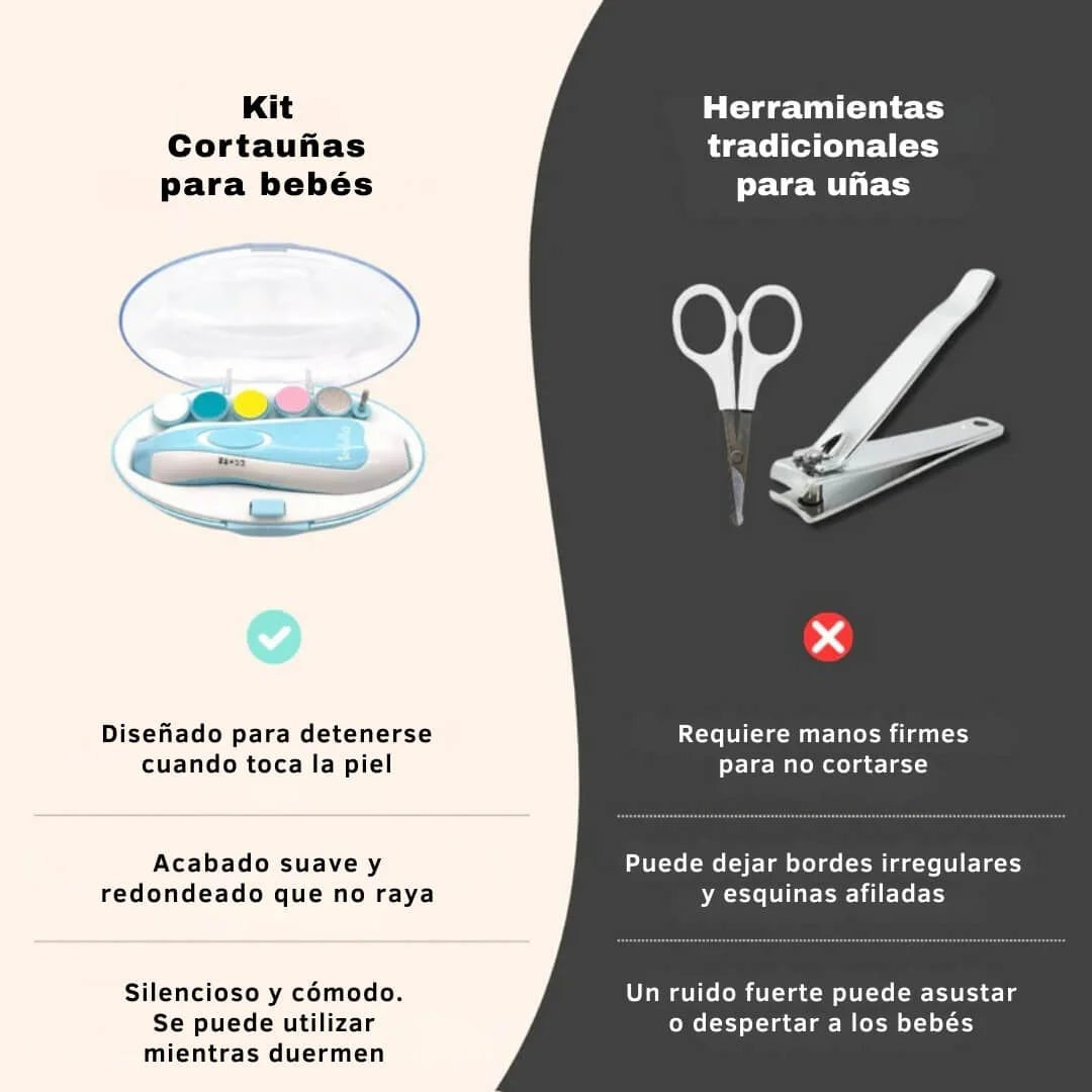 Cortador De Uñas Para Bebe - Córtale sus uñas de manera segura y sin miedo