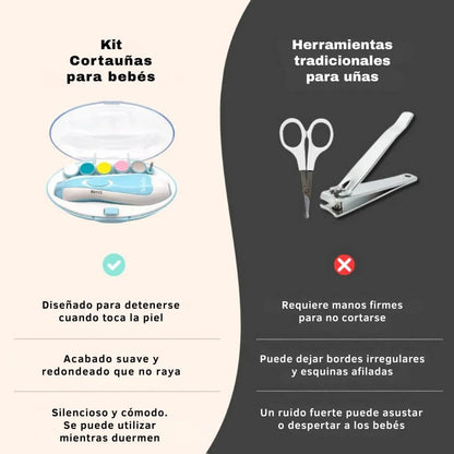 Cortador De Uñas Para Bebe - Córtale sus uñas de manera segura y sin miedo