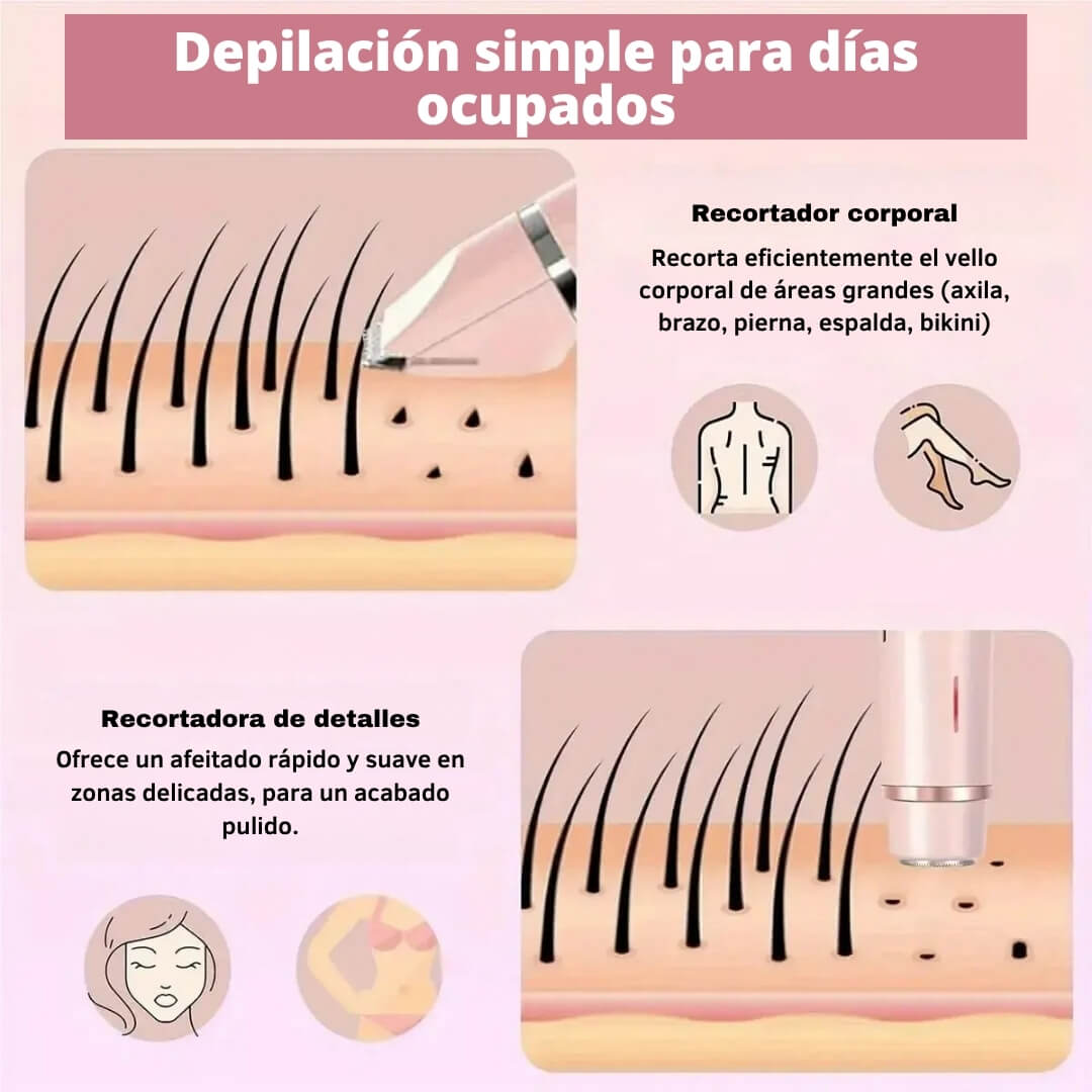 Depiladora Femenina Íntinma Piel Sensible - Adiós Vellos Encarnados Adiós Irritación