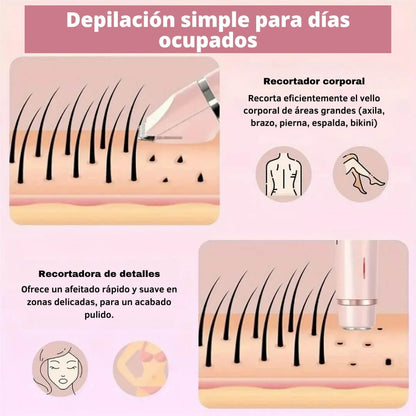 Depiladora Femenina Íntinma Piel Sensible - Adiós Vellos Encarnados Adiós Irritación