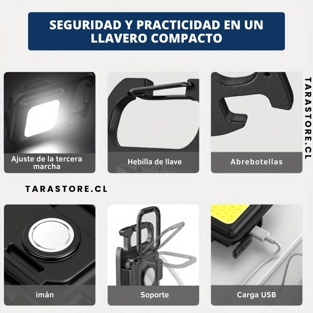 Mini Linterna Led Multifuncional Todo Uso Oferta 2x1