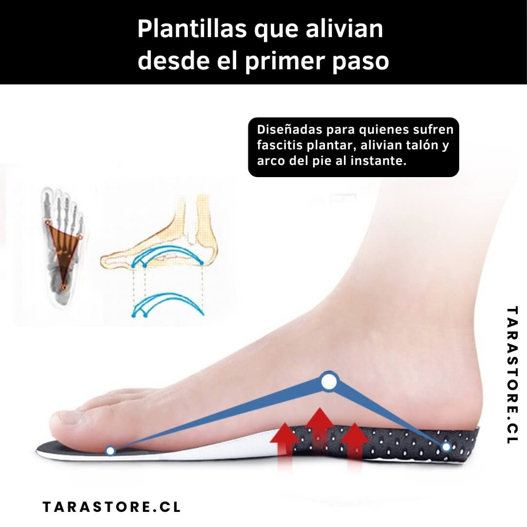 Plantillas Ortopédicas Fascitis Plantar