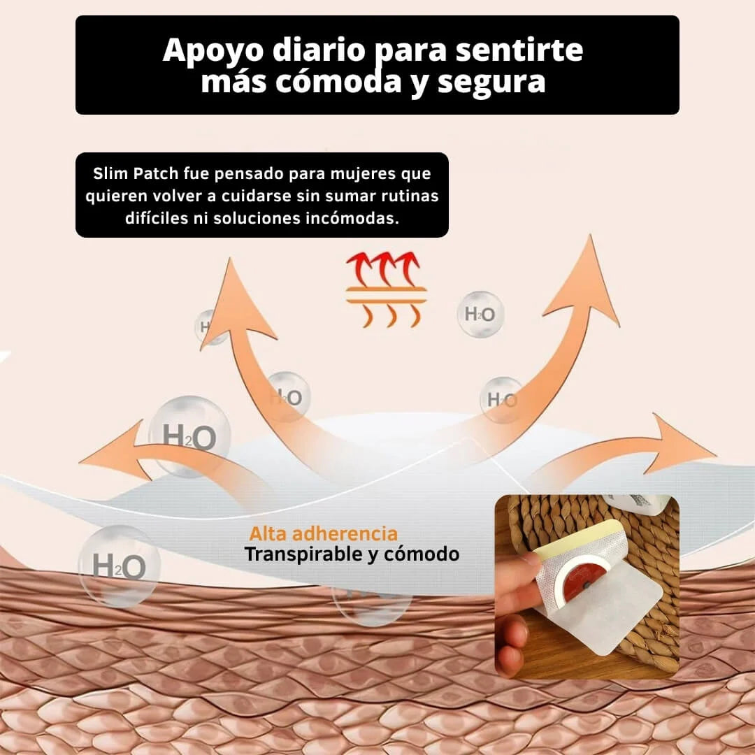 Slim Patch Parche Adelgazante Promo 2x1 60 Unidades