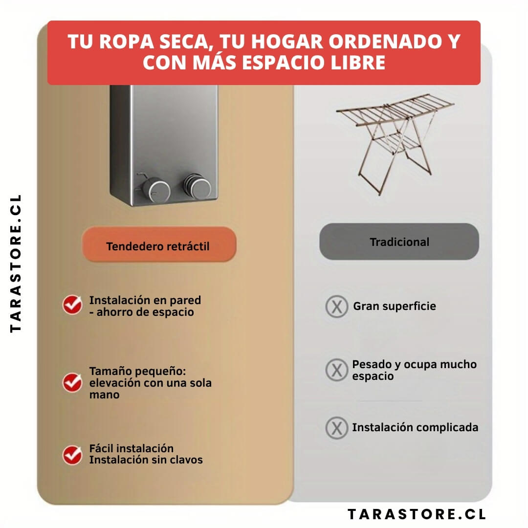Tendedero De Ropa Retráctil Ahorra Espacio
