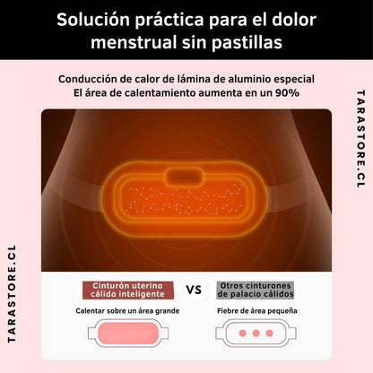 Guatero Menstrual Electrico - Adiós a los dolores