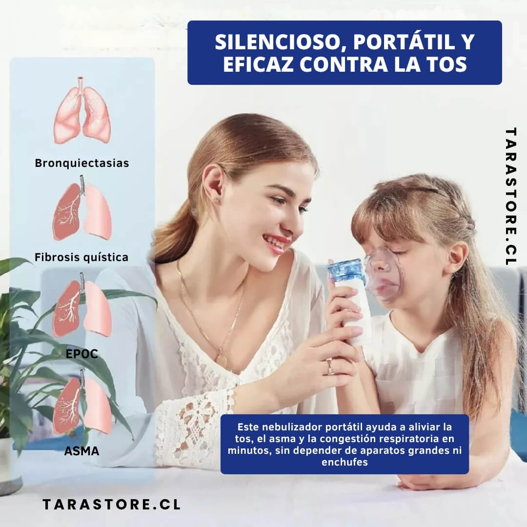 Nebulizador Portátil - Adiós Problemas Respiratorios y Tos