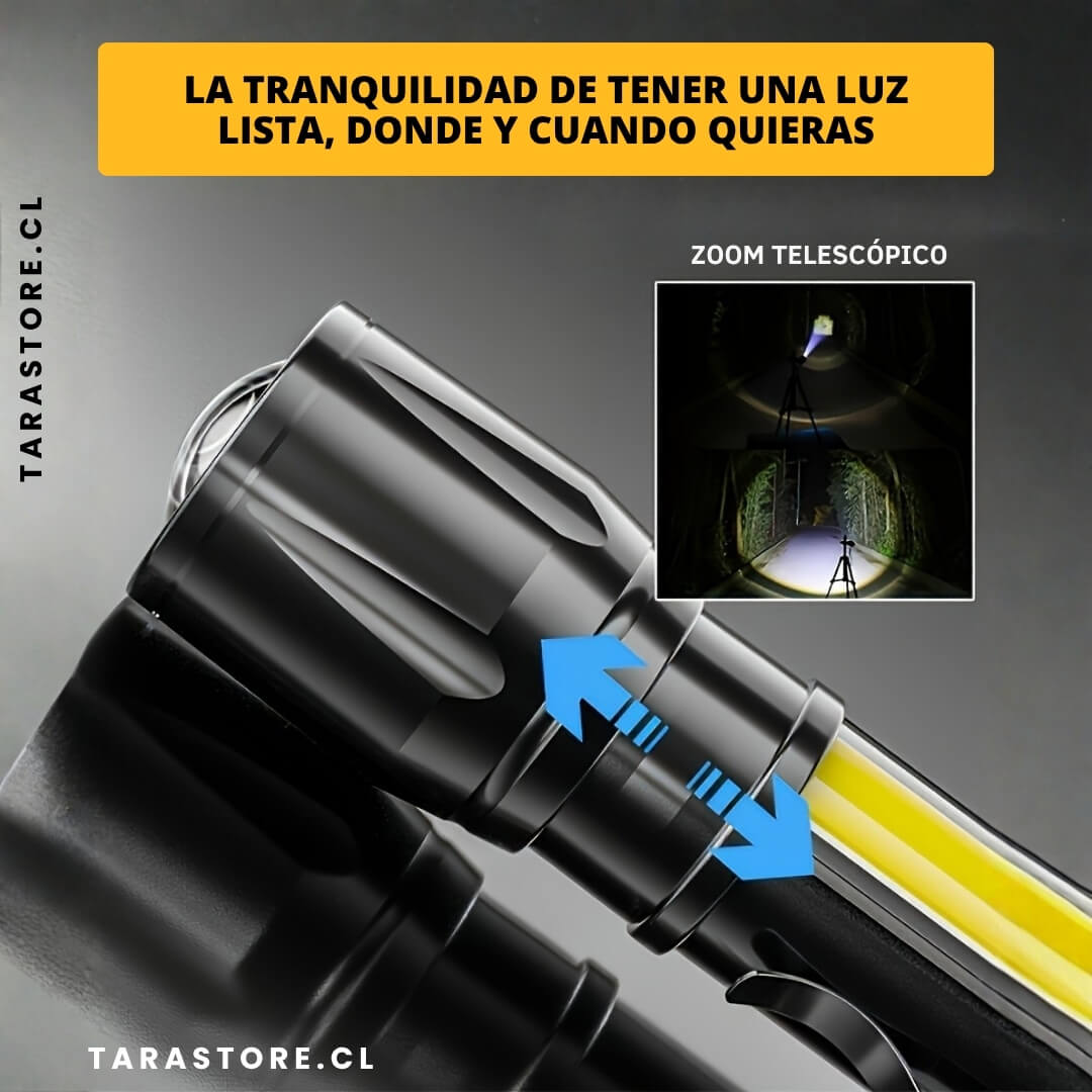 Promo 2 Mini Linternas Led - Ideal Para Emergencias y Cortes de Luz