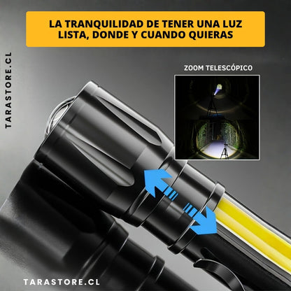 Promo 2 Mini Linternas Led - Ideal Para Emergencias y Cortes de Luz