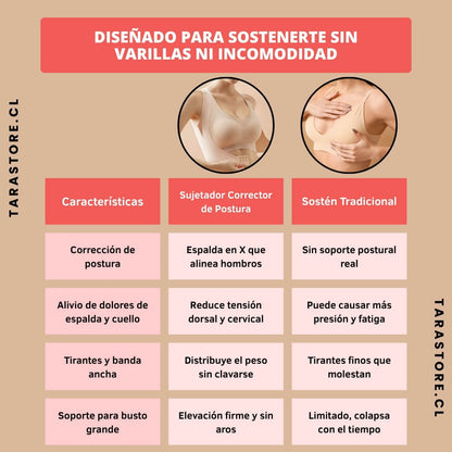 Sujetador Corrector De Postura Premium – Soporte Inteligente para Busto y Espalda Sana