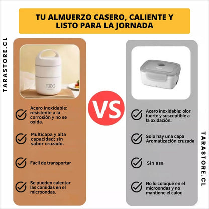 Lonchera 2 En 1 550ml y 420ml Disfruta Comidas Hechas en Casa