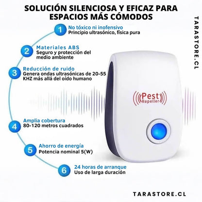 Pack 2 Repelentes Ultrasónico Anti Plagas - No Más Ratones Arañas Cucarachas