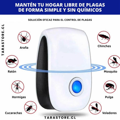 Pack 2 Repelentes Ultrasónico Anti Plagas - No Más Ratones Arañas Cucarachas