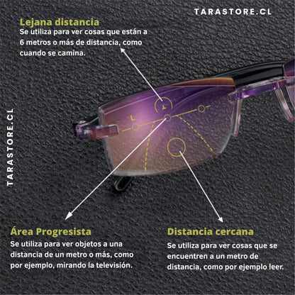 Lentes Smart Multifocales Promo 2x1 | Evita el cansancio visual y mejora tu visión