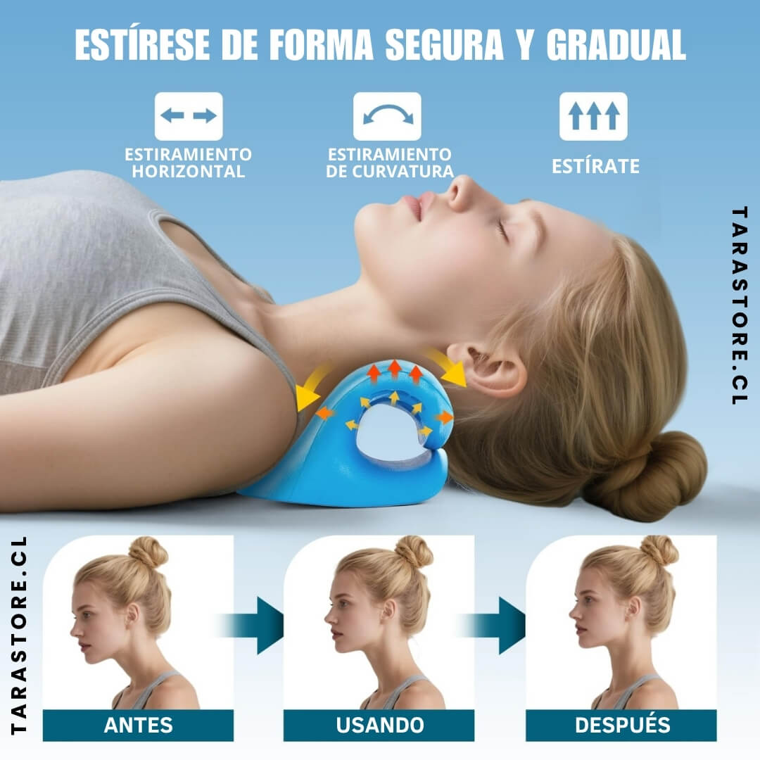 Cojín Ortopédico Alivia Dolor Cervical