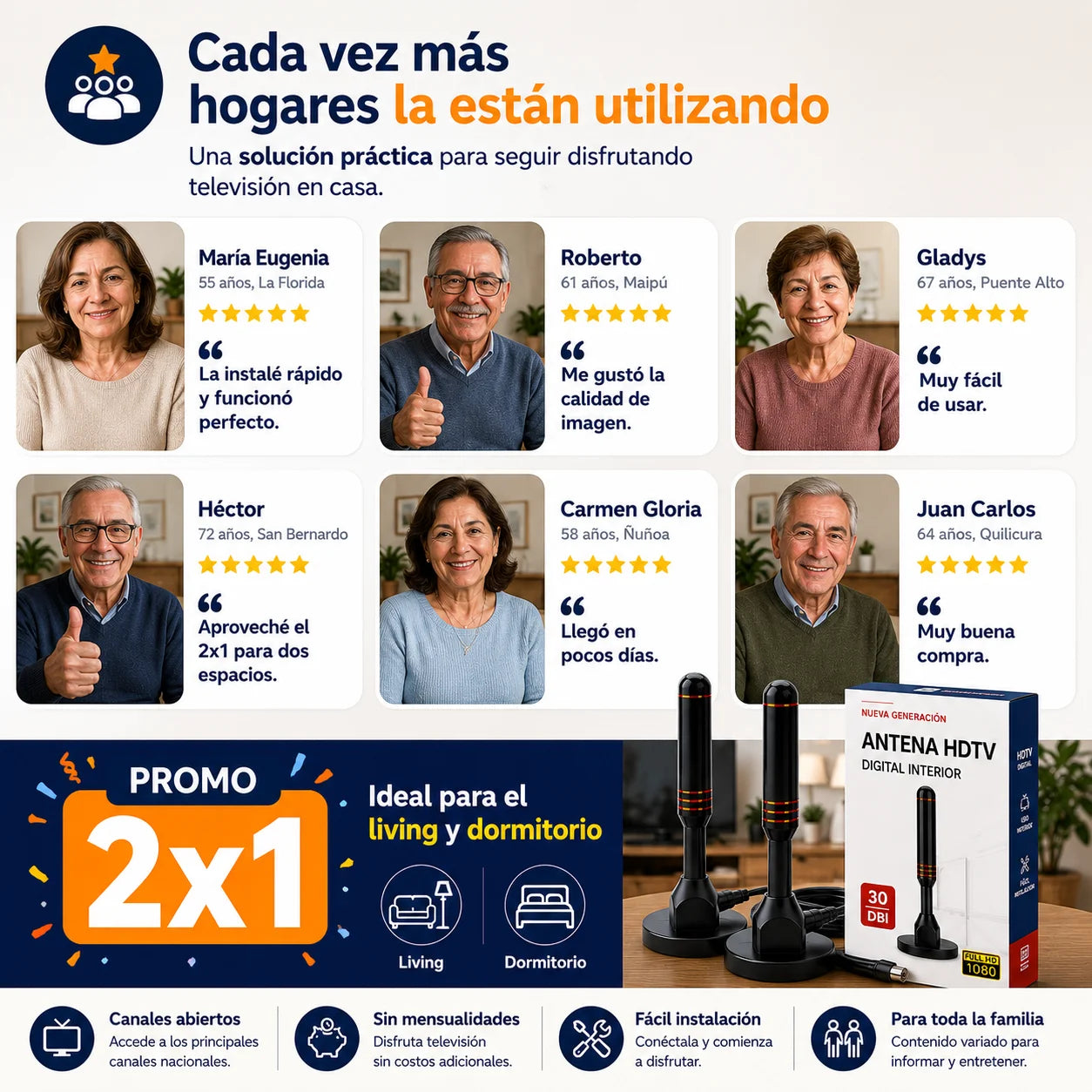 Antena Digital TV Ultra HD — Canales Gratis Sin Mensualidades | Promo 2x1
