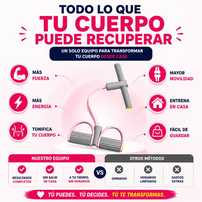 Bandas de Resistencia con Pedal — Ejercítate De Manera Segura Sin Dañar Tu Espalda