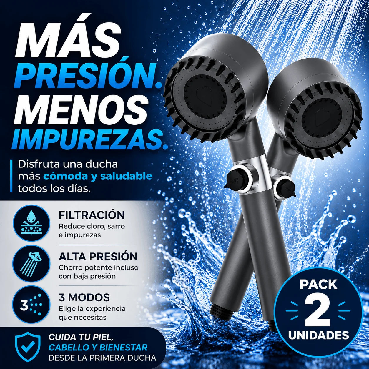 Pack 2 Cabezales Ducha Alta Presion - Piel Sana y Libre de Químicos