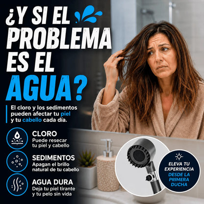 Pack 2 Cabezales Ducha Alta Presion - Piel Sana y Libre de Químicos