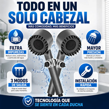 Pack 2 Cabezales Ducha Alta Presion - Piel Sana y Libre de Químicos