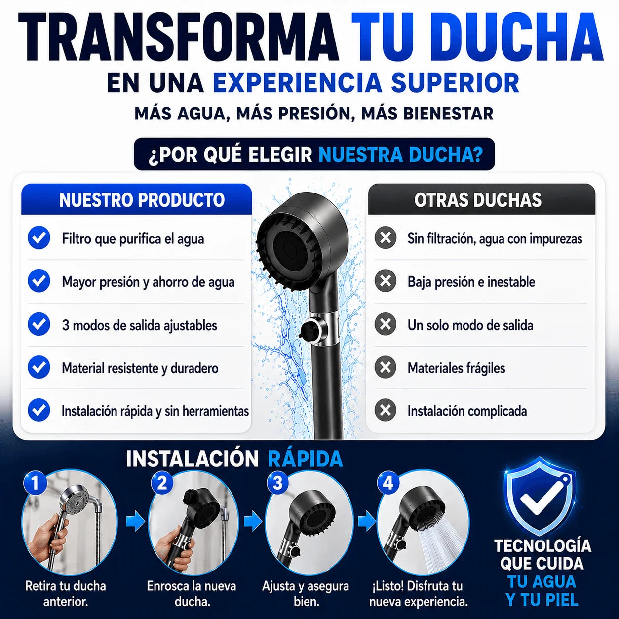 Pack 2 Cabezales Ducha Alta Presion - Piel Sana y Libre de Químicos