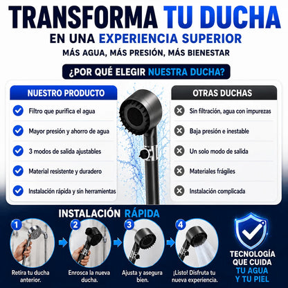 Pack 2 Cabezales Ducha Alta Presion - Piel Sana y Libre de Químicos