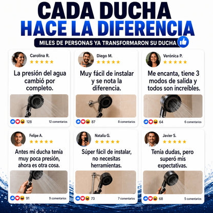 Pack 2 Cabezales Ducha Alta Presion - Piel Sana y Libre de Químicos