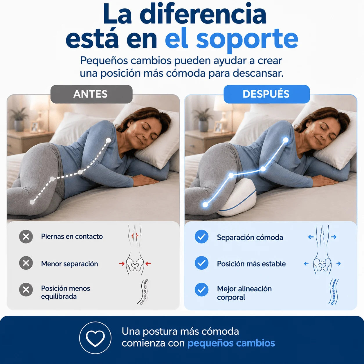 Pack 2 ErgoFlex Almohada Ortopédica — Duerme Sin Dolor de Cadera, Lumbar y Ciática