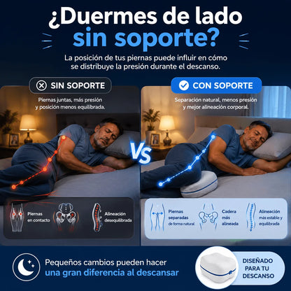 Pack 2 ErgoFlex Almohada Ortopédica — Duerme Sin Dolor de Cadera, Lumbar y Ciática