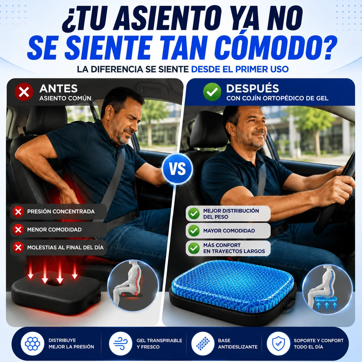 Cojín Ortopédico de Gel — Alivia Cadera, Coxis y Lumbar en Cualquier Asiento