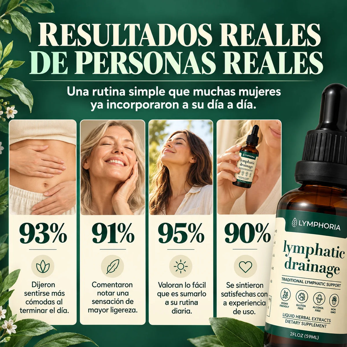 Drenaje Linfático 60 ml - Que la Hinchazón no Decida Cómo Termina tu Día