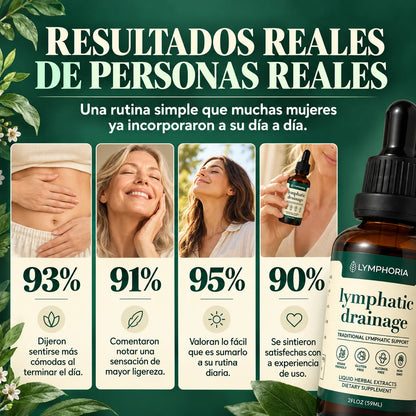 Drenaje Linfático 60 ml - Que la Hinchazón no Decida Cómo Termina tu Día
