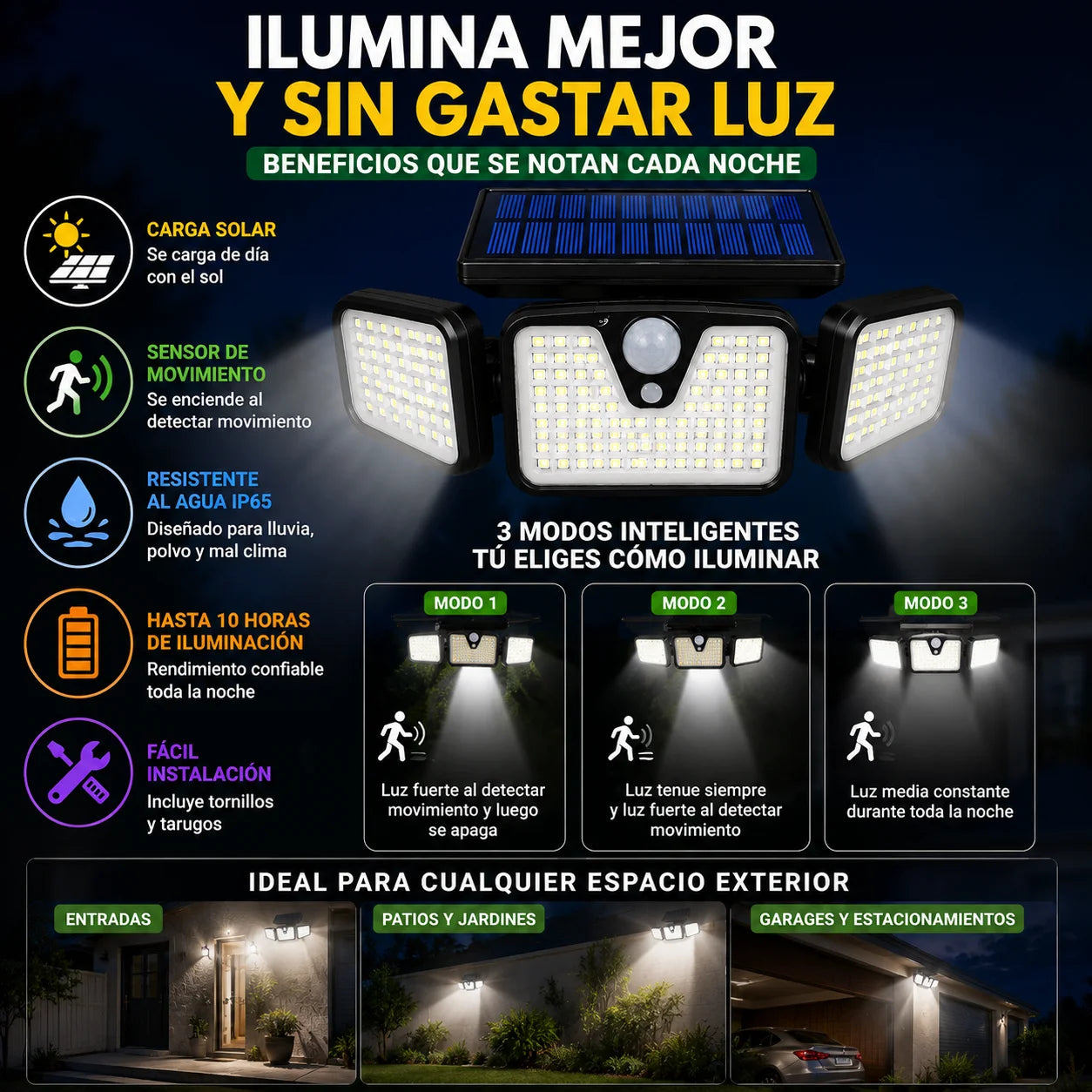 Foco Solar Triple con Sensor de Movimiento — Ilumina Sin Cables ni Electricidad | Pack 2 Unidades