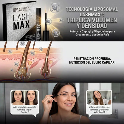 Pack 2 Unidades LashMax Serum Premium Crecimiento Pestañas Cejas