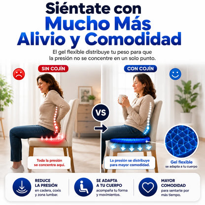 Pack 2 Cojines Ortopédicos de Gel — Alivia Cadera, Coxis y Lumbar en Cualquier Asiento