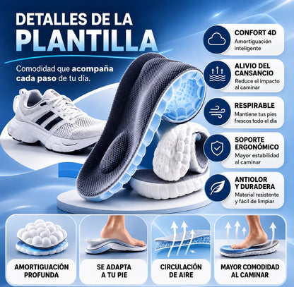 Plantilla Ortopédica 4D — Soporte y Alivio para Fascitis Plantar y Talón
