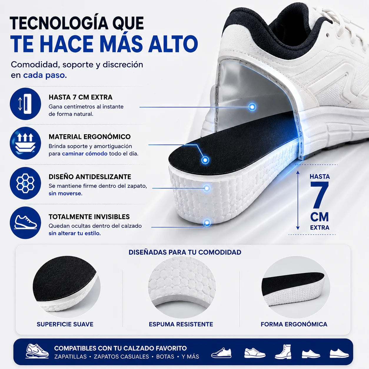 Plantilla Aumenta Altura +7cm — Discreta, Cómoda y Sin que Nadie lo Note